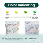 20 Gram [500 Packs] Desiccant Packs, Indicating Silica Gel Packets, Rechargeable Moisture Packs for Storage, Moisture