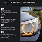 Headlight Cleaner, Headlight Restoration Kit, 2026 New Automotive Headlamp Restoration Fluid Kit for Superior Gloss & Protect