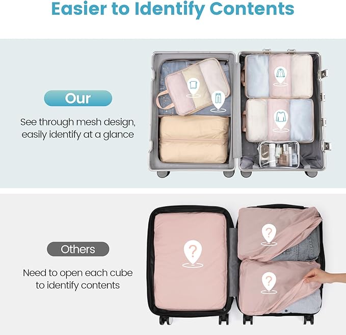 Cambond Mesh Compression Packing Cubes - 6 Piece Expandable See Through Packing Cubes for travel with Shoe and Makeup Bag, Tr