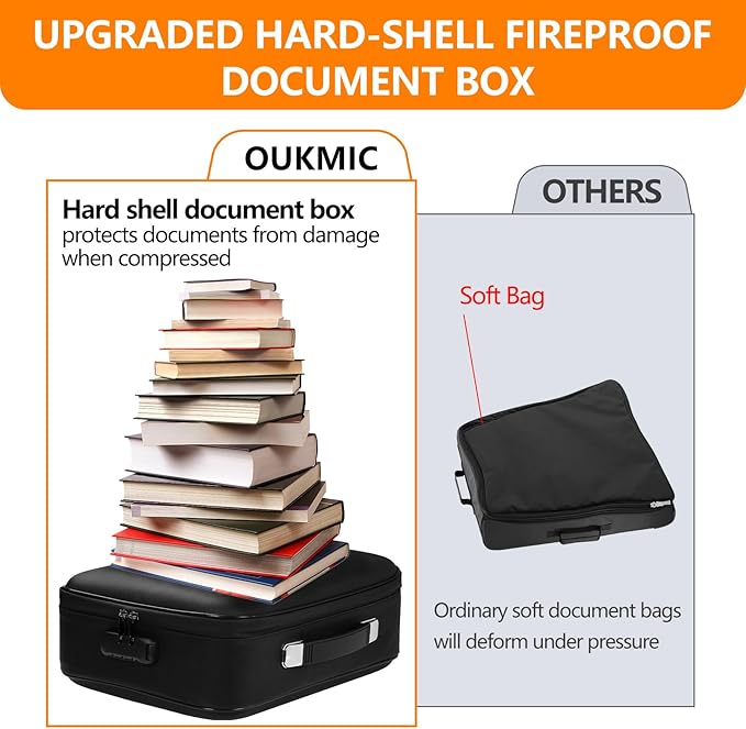 Fireproof Document Box with Lock, Hard Case Portable Water Resistant File Organizer, 16" x 12"x 6" Home Travel Office Safe St