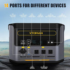 VTOMAN FlashSpeed 1000 Portable Power Station with Jumper Cables, 828Wh LiFePO4 Solar Generator & Car Jump Starter, 1H Fast Charging, 2000W Peak for Home Backup, Camping, Roadside Emergencies