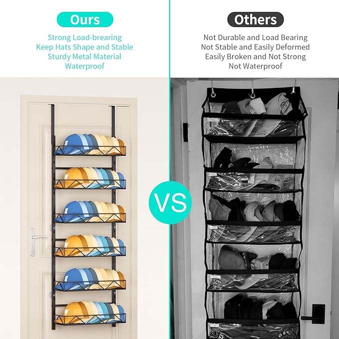 HapiRm Over the Door Hat Organizer - 6 Tier Wall Mounted Hat Rack with 6 Adjustable Metal Basket, Baseball Caps Organizer Sto