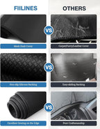 FIILINES Dash Cover for 2014-2019 Kia Soul, Dashboard Mat Accessories Dash Cover Sunshade Nonslip Mesh Protector No Glare Bla