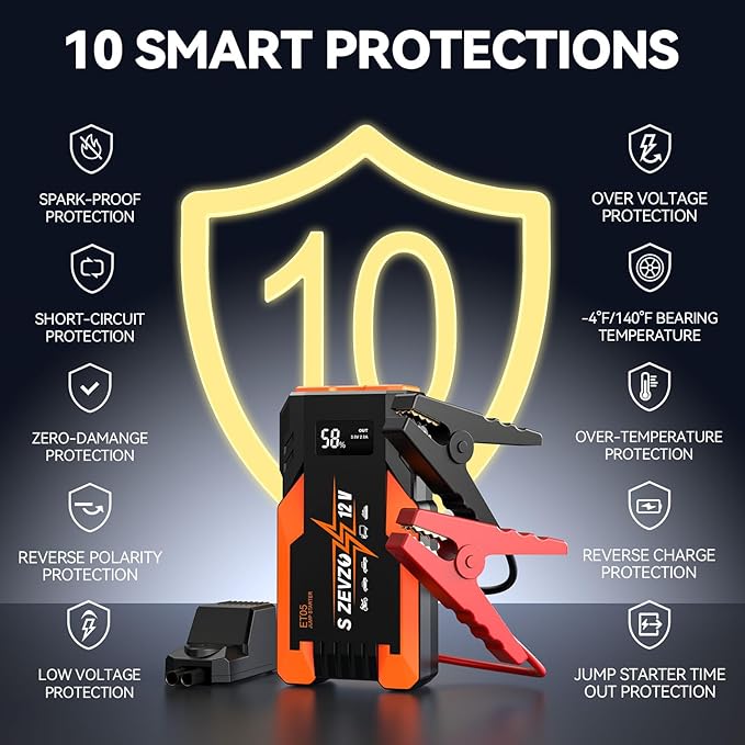 S ZEVZO ET05 Jump Starter 3000A Portable Car Jump Starter Battery Pack (7.2L Gas/ 5.5L Diesel), 51.8Wh 12V Jump Box with USB
