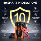 S ZEVZO ET05 Jump Starter 3000A Portable Car Jump Starter Battery Pack (7.2L Gas/ 5.5L Diesel), 51.8Wh 12V Jump Box with USB