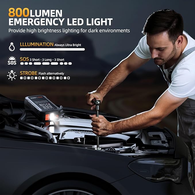 Portable 10-in-1 Car Battery Jump Starter with Air Compressor 6000A 160PSI Portable Car Jumper Starter (All Gas 12L Diesel),
