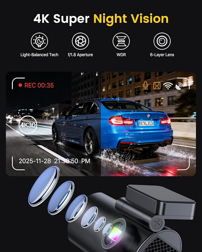 GKU Dash Cam Front and Rear Camera – 4K+1080P Dual Dash Camera for Cars with 64GB SD Card, 5GHz WiFi & App Control, Night Vis
