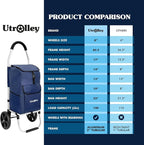 Ultra-Lightweight Blue Foldable Shopping Cart for Groceries Large 42L Capacity Rubber Wheels, Removable Insulated Bag Liner, Durable Aluminum Frame, Multi-Function Personal Hand Truck