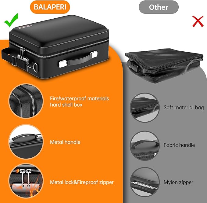 BALAPERI Fireproof Document Box with Fireproof Zipper,File Organizer Hard Case with Lock,Portable Document Safe for Important