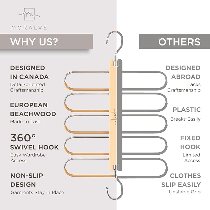 MORALVE Pants Hangers Space Saving - European Beechwood Scarf and Jean Hangers - Closet Organizer and Space Saver Pant Rack, 