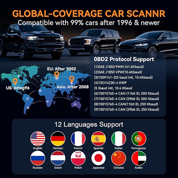 Enhanced OBD2 Scanner Diagnostic Tool - Check Engine Code Reader with Battery Tester, EVAP, Live Data, Mode 6/8, Professional