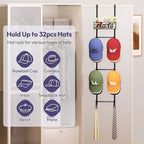 SWTYMIKI Over Door Hat Organizer - Wall Mounted Hat Rack with 6 Hooks and Metal Basket Design, Hanging Baseball Cap Organizer