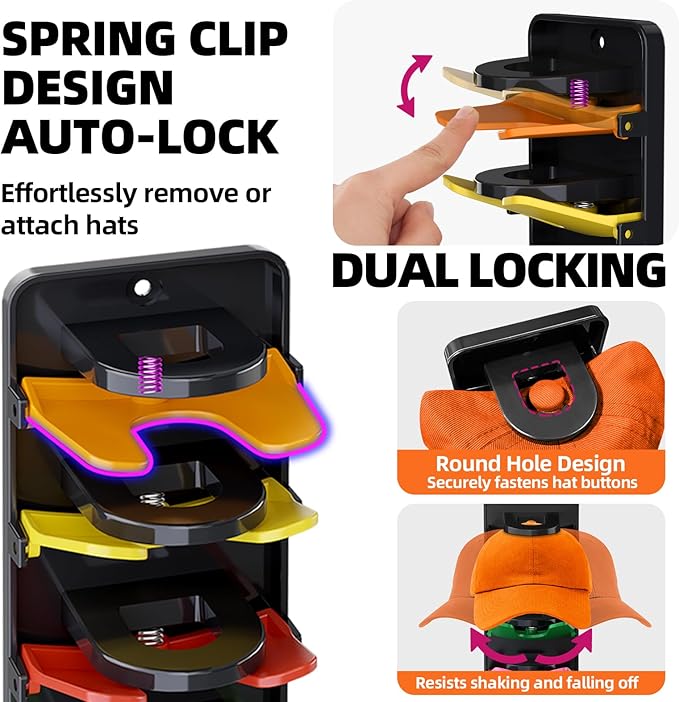 Spring-Loaded Hat Organizer for Baseball Caps (2 Pack) – Holds 20 Caps, Quick Insert & Smooth Release with Secure Hold, Wall 
