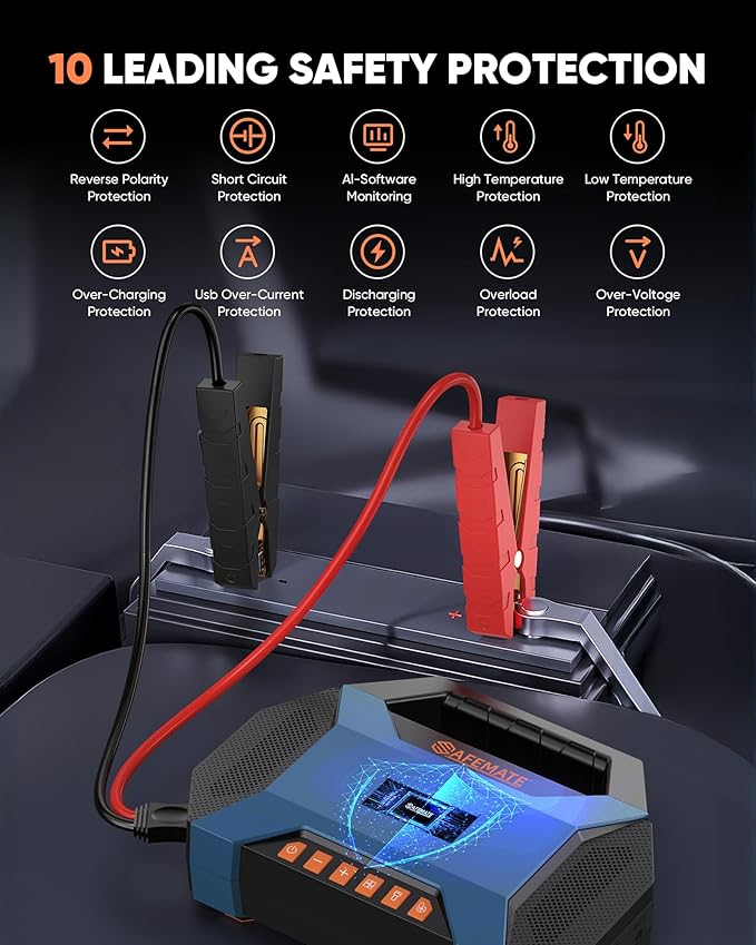 2500A Car Jump Starter with Air Compressor - 120PSI Tire Inflator, 40W Fast Charging, 48.84Wh Portable Power Bank, Voltage