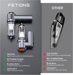 Handheld Car Vacuum Cordless,3 Suction Modes,Portable Mini Cordless Cleaner with 19000pa Suction Power,Type-C Charge,Handheld