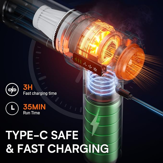 Handheld Car Vacuum Cordless,3 Suction Modes,Portable Mini Cordless Cleaner with 19000pa Suction Power,Type-C Charge,Handheld