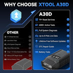 XTOOL Anyscan A30D OBD2 Scanner Diagnostic Tool - Bidirectional Scan Tool Wireless - Lifetime Updates & 19 Resets Crank Sensor