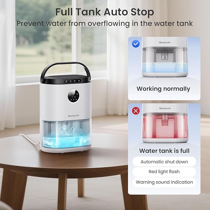 Dehumidifier for Bathroom, Dehumidifiers for Home, Bedroom, Living room with 68 OZ Water Tank, Auto Humidity Control,