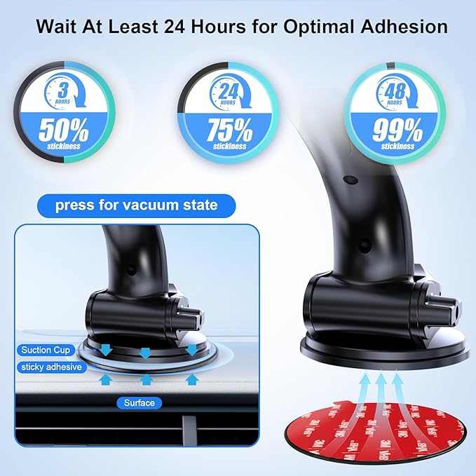 Dashboard Pad Mounting Disk for Suction Cup Phone Mount, 3.2" (82mm) 3M Car Sticky Base Plate for Phone Holder, Dash Mount, GPS Holder - Flexible & Heat-Resistant, for Flat & Curved Surface [3 PACK]
