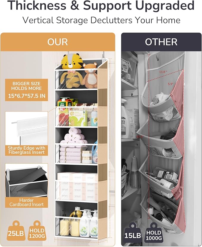 ULG 1-Pack Over Door Organizer with 5 Large Pockets 10 Mesh Side Pockets, 44 lbs Weight Capacity Hanging Storage Organizer wi