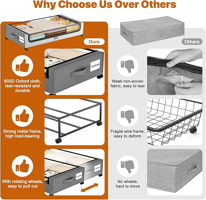 Under Bed Storage with Wheels,XXL 60L Under Bed Storage Containers with Clear Lids, Rolling Under Bed Metal Drawer for Clothe