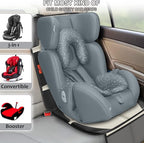 Car Seat Protector,2 Pack Car Seat Protectors Baby Carseat Waterproof Durable 600D Fabric for Child Baby Car Seat Mat Vehicle