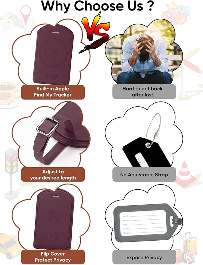 Luggage Tags Built-in Anti-Loss Tracker, Luxury Leather Luggage Tags for Suitcase, Travel Bags, Backpacks, Travel Organizer f