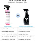 Premium Car Interior Cleaner (17oz Brush + Towel) | Interior Car Cleaner for Leather, Vinyl, Glass & Plastic | Residue-Free M