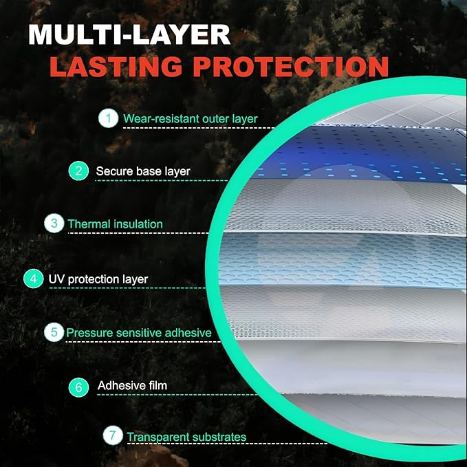 AUTOTEK Windshield Sun Strip for Tesla Model 3 2024-2026, 2 Ply Front Windshield Strip Tint Heat Blocker & UV Protection, Anti-Glare Precut Sunshade Window Tint Film, Car DIY Accessories