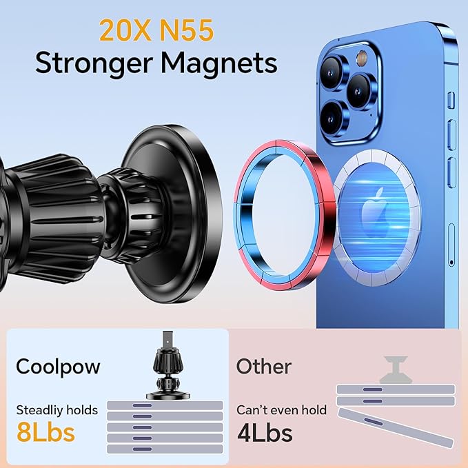 for iPhone MagSafe Car Mount Dashboard【Stronger Magnets】 Magnetic Phone Holder for Car Dash【Hands Free 】 Magsafe car Holder for Car Fit iPhone 15 14 13 12 Pro Max Plus Mini Mag Safe Case &Cell Phone