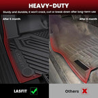LASFIT Floor Mats and Cargo Liner for Ford Escape Gasoline 2020-2025 2026 (NOT for Hybrid Models) All Weather Protector TPE Custom Fit Car Floor Liners, 1st & 2nd Row & Trunk Set, 4PCS Black
