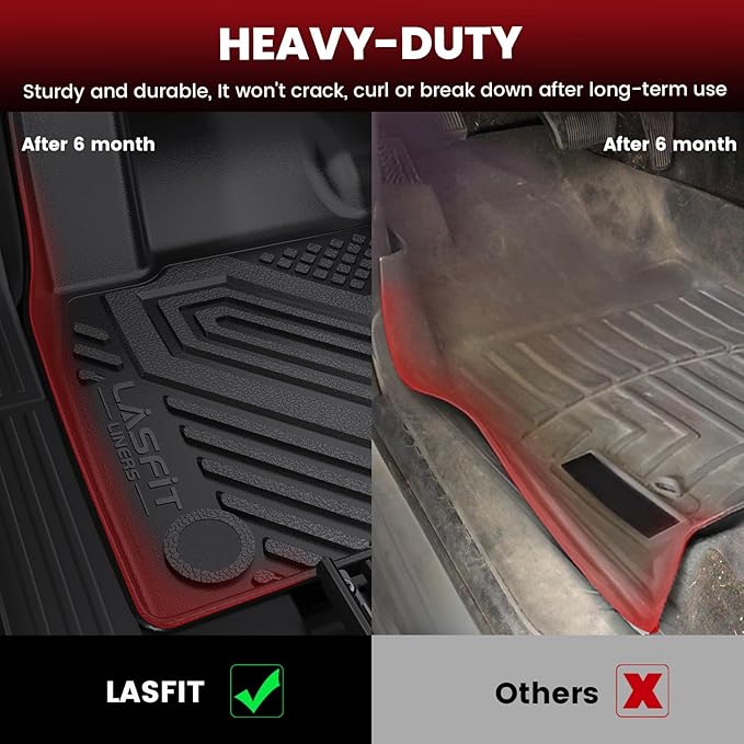 LASFIT Floor Mats and Cargo Liner for Ford Escape Gasoline 2020-2025 2026 (NOT for Hybrid Models) All Weather Protector TPE Custom Fit Car Floor Liners, 1st & 2nd Row & Trunk Set, 4PCS Black