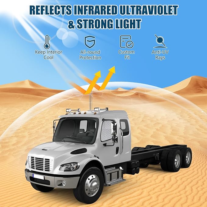 Side Window Sun Shade for Freightliner Business Class M2 S22002-2026, Custom Fit 210T Reflective Sunshade for Semi Truck, 6-Layer Heat Insulation Privacy Protector, Block 99% UV Rays, 2PCS