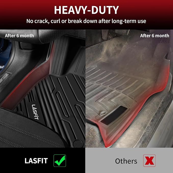 LASFIT Floor Mats for Ford Bronco Sport 2026 2025 2024 2023 2022 2021 Carpet Floor All Weather Protector Custom Fit TPE Car Liners, No Sliding, No Curling