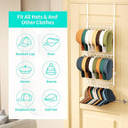 HapiRm Over Door Hat Rack - 3 Tier Wall Mounted Hat Organizer with 16 Hooks and 10 Movable Clips, Baseball Cap Organizer Stor