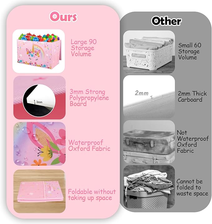 Mabahoo Large Toy Box, Collapsible Sturdy Kids Storage Organizer for Boys Girls, 25"x13"x16" Storage Box with Lids, Toy Chest