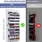 Heavy Duty Over The Door Organizer 5 Tiers, Extra Large Behind Door Storage of 10 Big Front & 10 Mesh Pockets, 80lb Weight Ca
