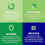 Ozium Air Sanitizer Spray - Room Odor Eliminator for Home, Car, and Office - Country Fresh Air Cleaner - 8 oz Can - 2 Pack