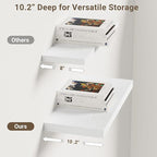 Vivelove 10 in Deep Floating Shelves for Wall, 16" x 10.2" x 1.5" Shelves for Room Wall Mounted, 1.5 Inch Thick Shelf for Bat