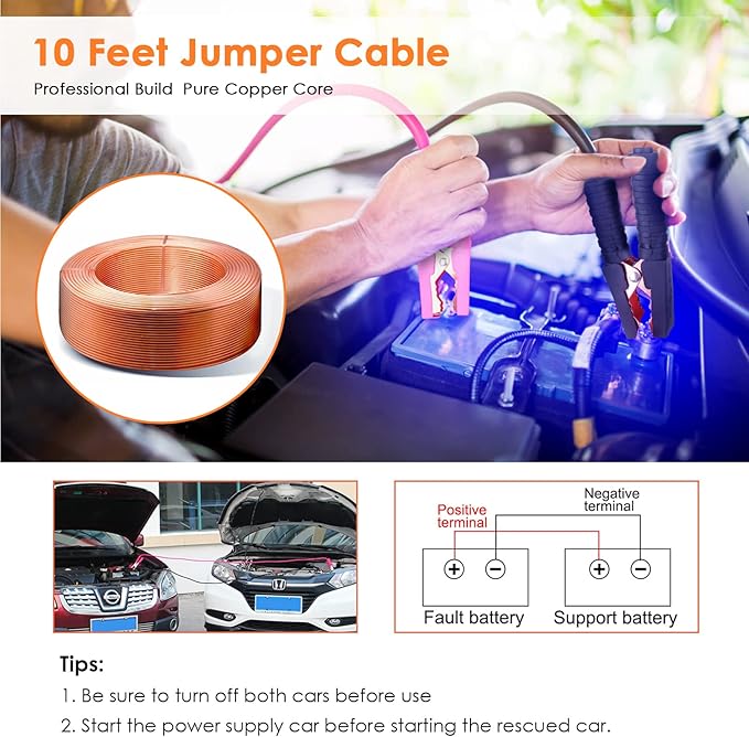 THINKWORK Car Emergency Kit for Teen Girl and Lady's Gifts, Pink Emergency Roadside Assistance kit with Digital Air Compresso