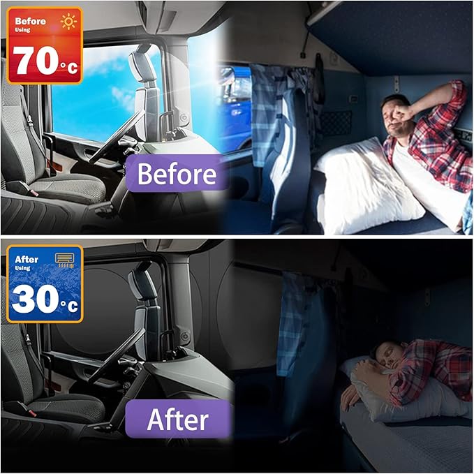 Semi-Truck Sun Shade for Windshield and Side Window | 300T Sunshade Maximum Coverage | Block Sun Heat Rays | Keep Warm in Winter for Semi, Commercial & Big Rig Truck, RV, Boat