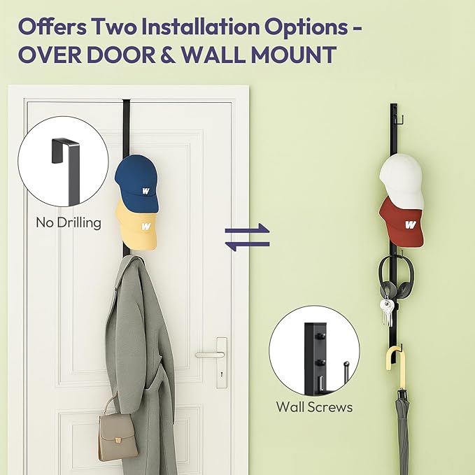 SWTYMIKI Over Door Hat Organizer - 2 Packs Metal Wall Mounted Hat Rack with 16 Hooks Design, Hanging Baseball Cap Organizer S