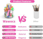 Wawocs Small Pencil Organizer for Desk Acrylic 4 Compartments, Tiny Rotating Art Supply Organizer Kids, Spinning Round Marker