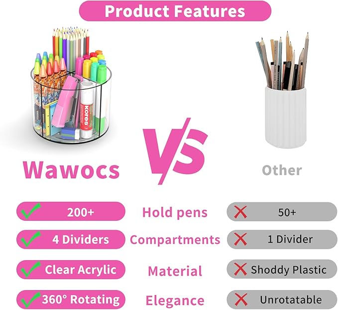 Wawocs Small Pencil Organizer for Desk Acrylic 4 Compartments, Tiny Rotating Art Supply Organizer Kids, Spinning Round Marker