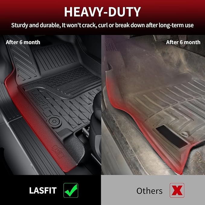 LASFIT Floor Mats 2025 2026 for Ram 1500 Crew Cab Without Rear Under-Seat Factory Storage Bucket Seat (Not for Quad Cab), All Weather TPE Custom Fit Car Mats Floor Liners 1st & 2nd Row, Black