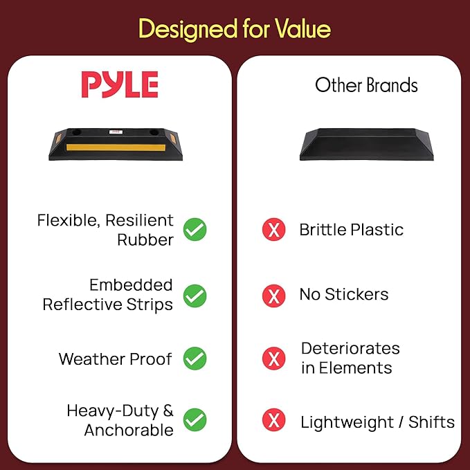 Pyle Curb Garage Vehicle Floor Stopper for Parking Safety 1PC Heavy Duty Rubber Parking Lot Driveway Stopper, For Car Vans Trucks Tire Wheel Guide Block Protect Bumper- Pyle PCRSTP11