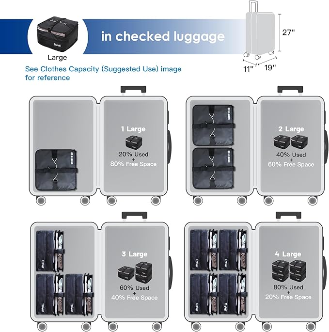 Grand Fusion Stow-N-Go Packing Organizer for Luggage, Portable Hanging Travel Shelves, Carry-On Closet, Hanging Packing Cubes