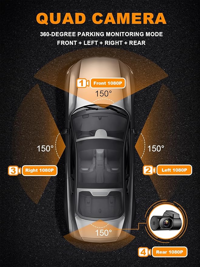 PRUVEEO 360 Degree View 4 Channel Dash Cam Front and Rear Inside Left Right, Dash Camera for Cars with CPL, Built-in GPS WiFi