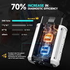 DND Bluetooth OBD2 Scanner - All System Diagnostic Tool for iOS & Android, Code Reader for Cars, Free Updated Vehicle Scan Tool,