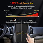 for 2024 Ford Edge Screen Protector for 2021-2024 Edge SE/SEL/ST/ST-Line/Titanium SYNC 4A 12-In Touchscreen 2024 Edge Accesso